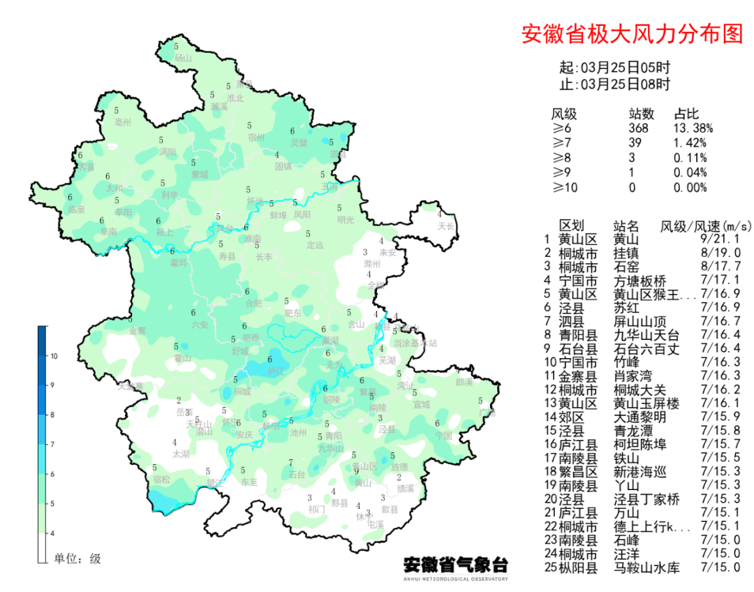 局部大雨安徽今明两天大部分地区有阵雨或雷雨