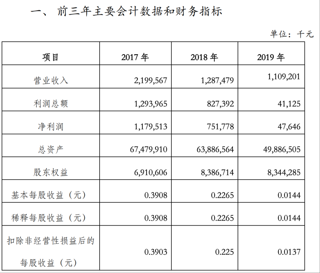 一家特别的银行-独角金融官网