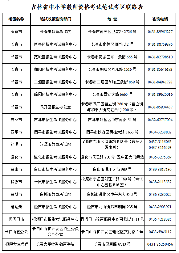 吉林教育电视台