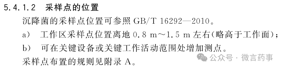 GB16294标准采样点的位置