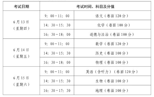 中考满分青岛多少分_中考满分山东青岛_青岛中考满分