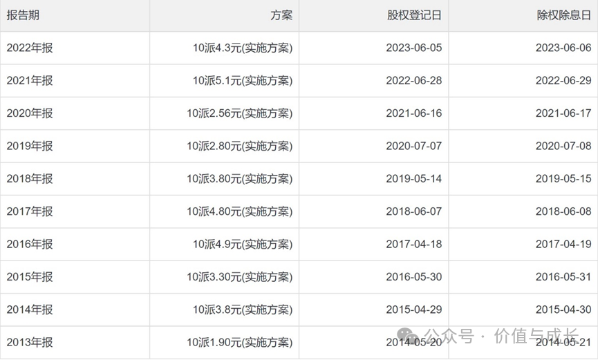 2024年04月01日 海澜之家股票