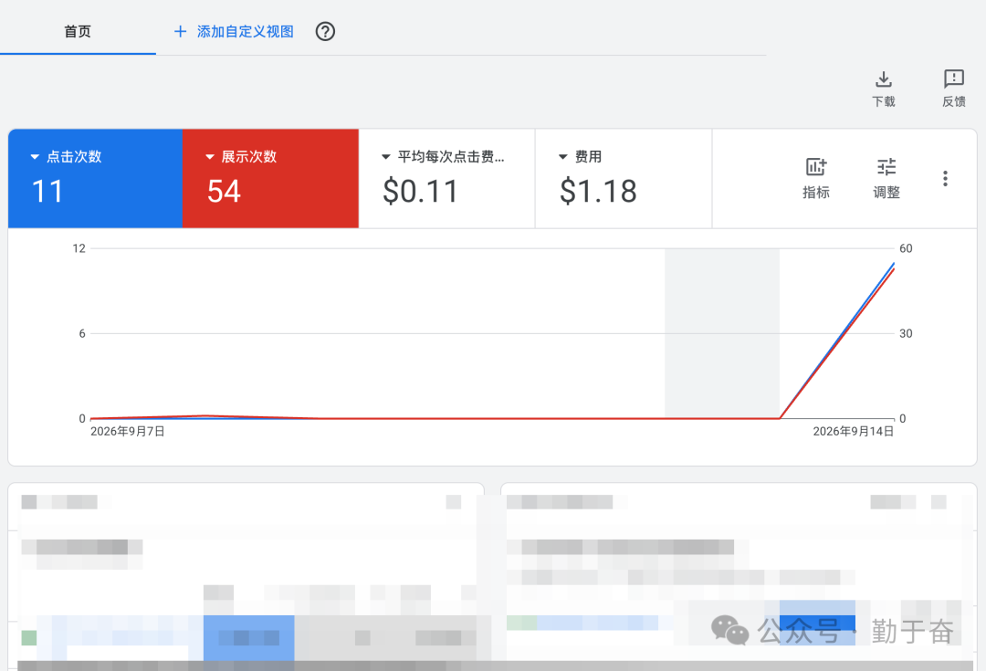 Google Ads 无法创建新账号原因与解决方法 关联中止账号排查指南