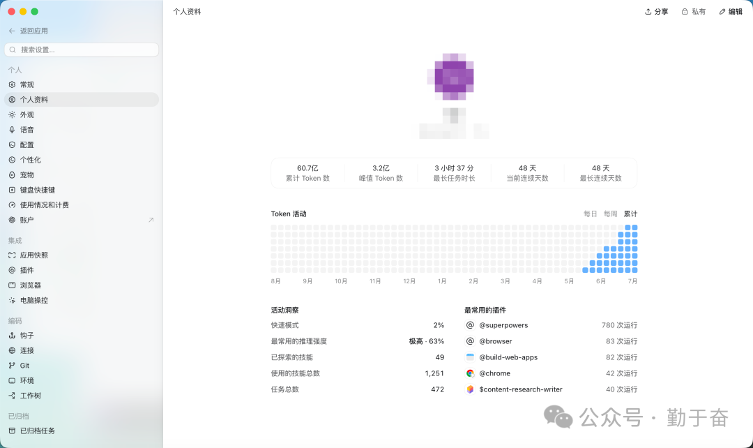 Codex整合入ChatGPT更新体验：统一界面用量重置交互更便捷