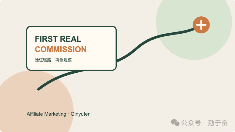 做Affiliate先拿第一笔真实佣金再换项目，跑通链路比选高佣金更重要