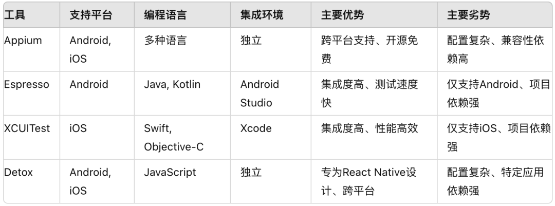 文章关联图片