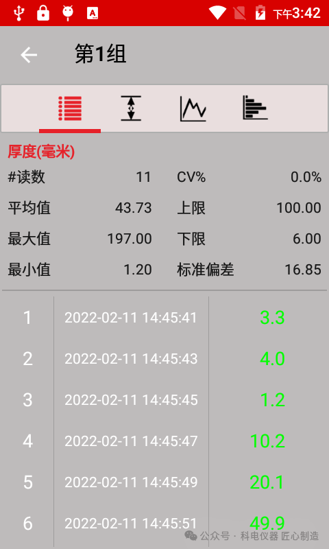 测厚仪器国产机型与进口机型的功能对比