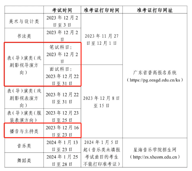 广东省2024年普通高考艺术类专业省统考考生须知