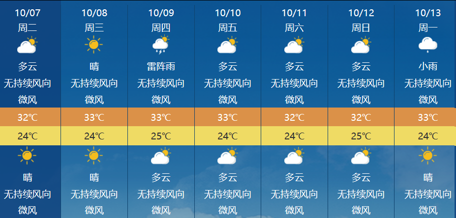 台风预计将登陆广东 阵风达17级