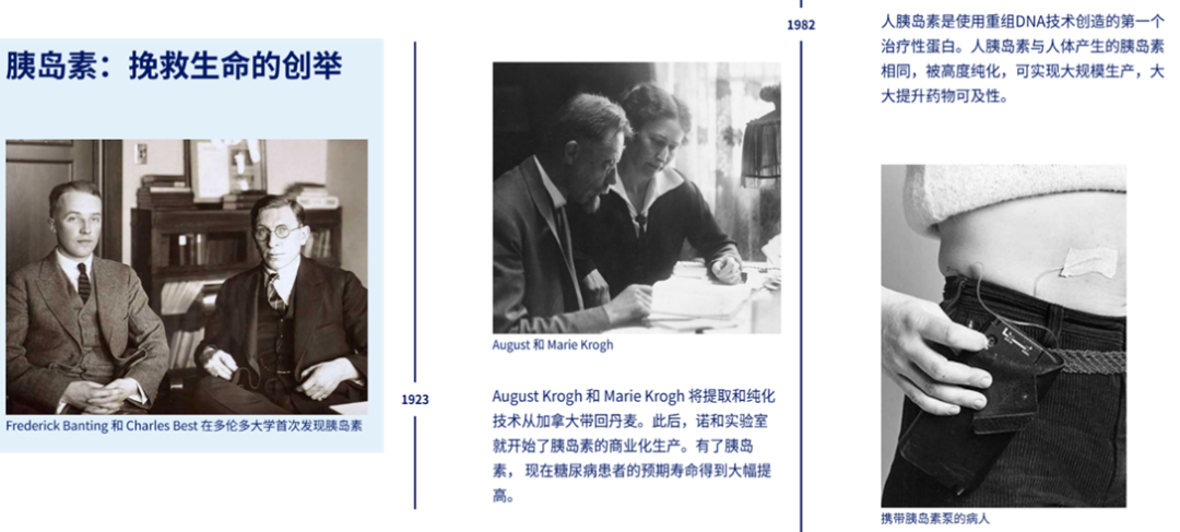 司美格鲁肽 vs 替尔泊肽：千亿GLP-1市场的双雄对决与迭代挑战 | 倚锋硬分享