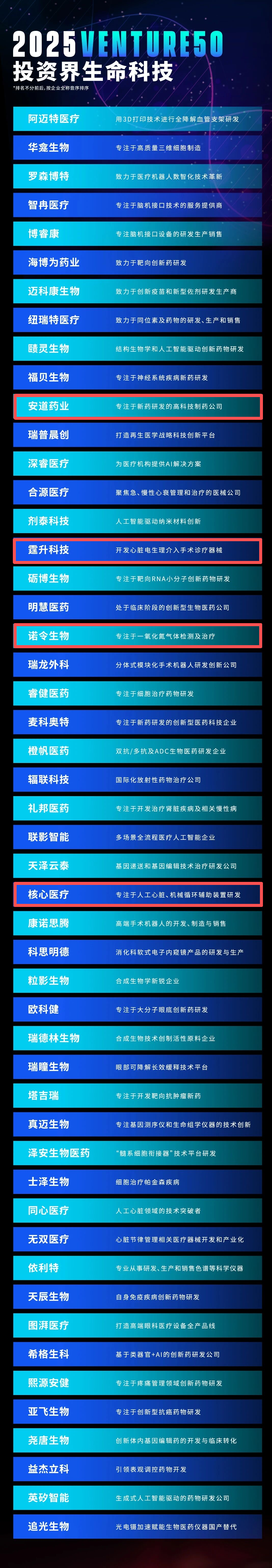 鹏城聚势，擎画新篇！清科第二十五届中国股权投资年度大会盛大召开