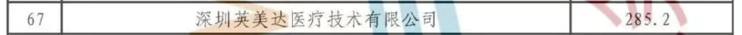 北芯生命、英美达入选国家级重点“小巨人”企业 | 锋投动态