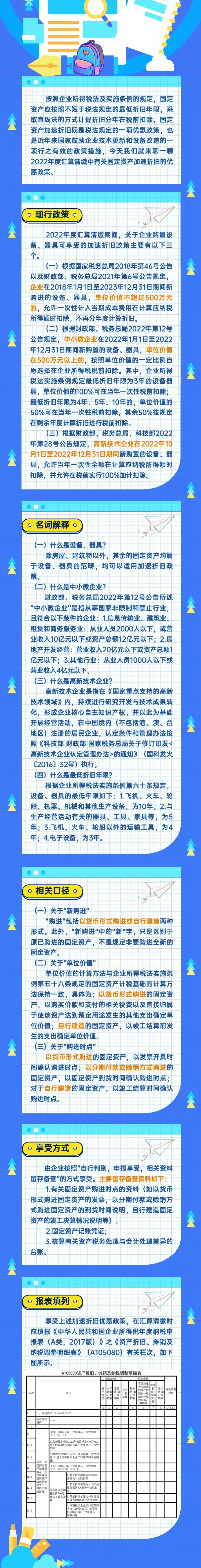 賬上的固定資產(chǎn)，已經(jīng)沒有實(shí)物，如何處理？稅局明確回復(fù)！