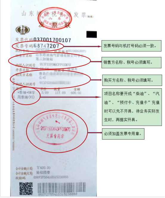 最全發(fā)票票面開具要求詳細總結！你想知道這里！
