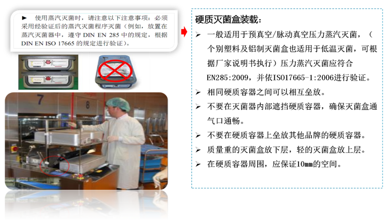 医用消毒盒怎么使用硬式灭菌盒是什么？应该如何使用？_https://www.jmylbn.com_新闻资讯_第28张