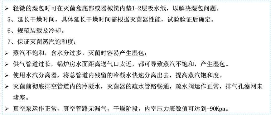 医用消毒盒怎么使用硬式灭菌盒是什么？应该如何使用？_https://www.jmylbn.com_新闻资讯_第34张