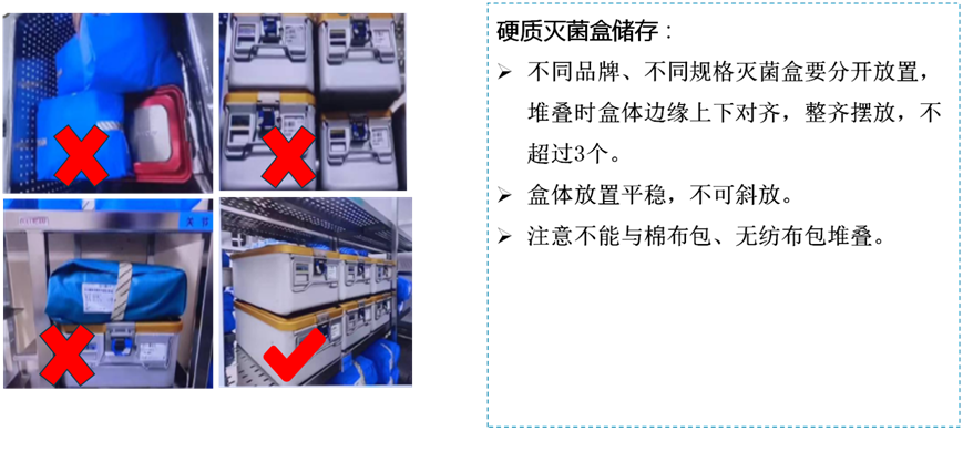 医用消毒盒怎么使用硬式灭菌盒是什么？应该如何使用？_https://www.jmylbn.com_新闻资讯_第31张