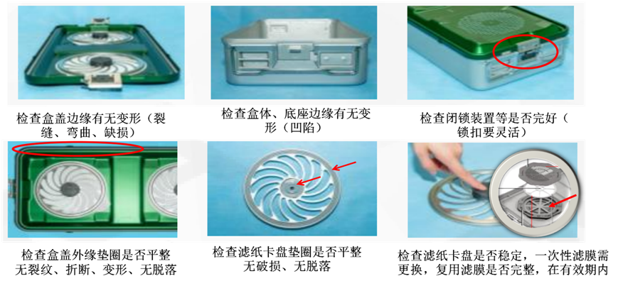 医用消毒盒怎么使用硬式灭菌盒是什么？应该如何使用？_https://www.jmylbn.com_新闻资讯_第22张