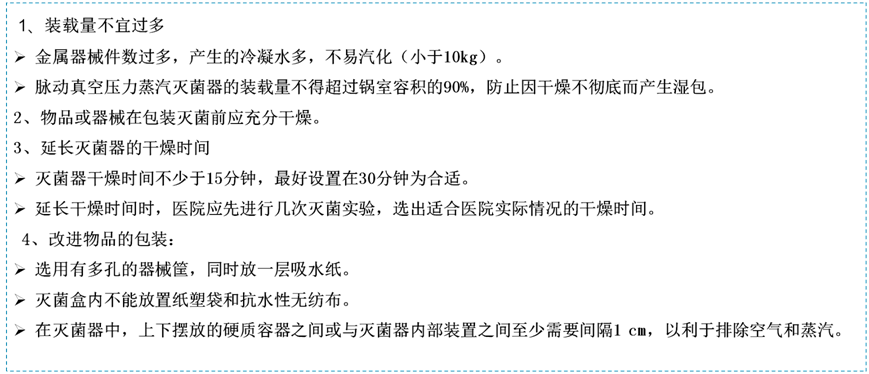 医用消毒盒怎么使用硬式灭菌盒是什么？应该如何使用？_https://www.jmylbn.com_新闻资讯_第33张