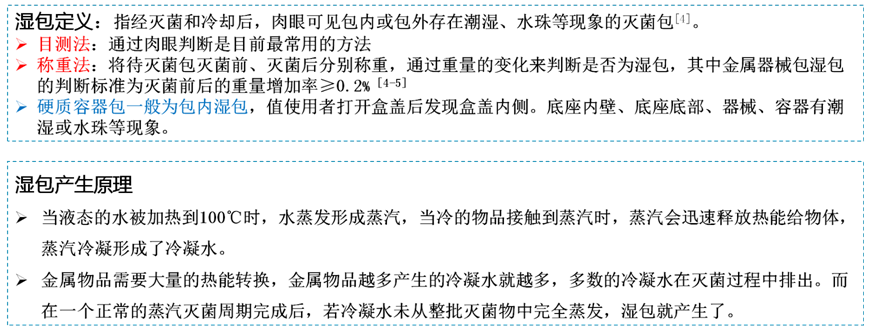 医用消毒盒怎么使用硬式灭菌盒是什么？应该如何使用？_https://www.jmylbn.com_新闻资讯_第32张