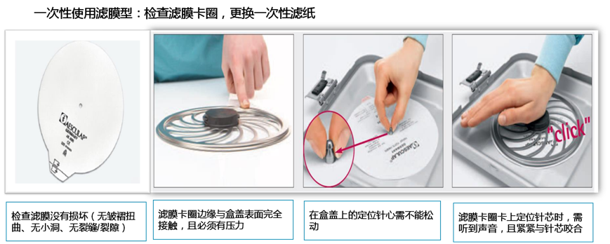 医用消毒盒怎么使用硬式灭菌盒是什么？应该如何使用？_https://www.jmylbn.com_新闻资讯_第23张