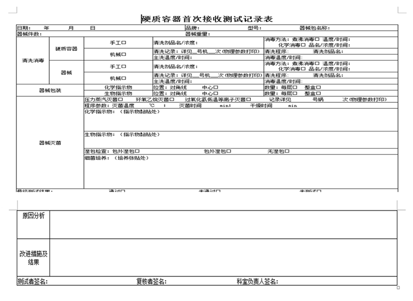 医用消毒盒怎么使用硬式灭菌盒是什么？应该如何使用？_https://www.jmylbn.com_新闻资讯_第29张