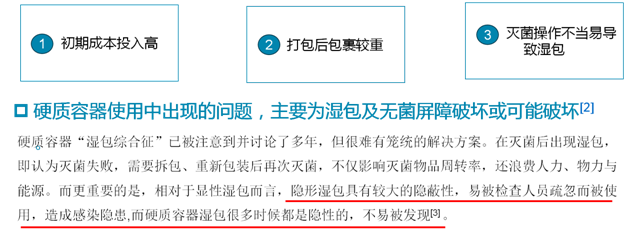 医用消毒盒怎么使用硬式灭菌盒是什么？应该如何使用？_https://www.jmylbn.com_新闻资讯_第9张