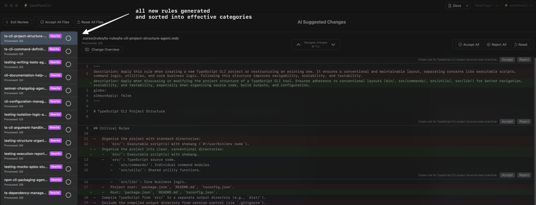 如何让 Cursor AI Agent始终遵守项目规范：使用自动规则生成技术