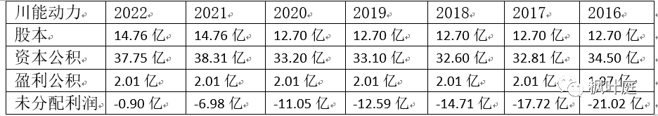 2024年08月27日 川能动力股票