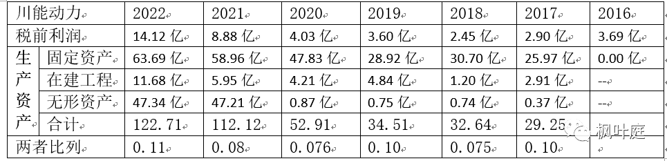 2024年08月27日 川能动力股票