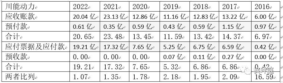 2024年08月27日 川能动力股票