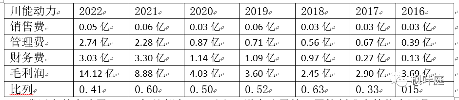 2024年08月27日 川能动力股票