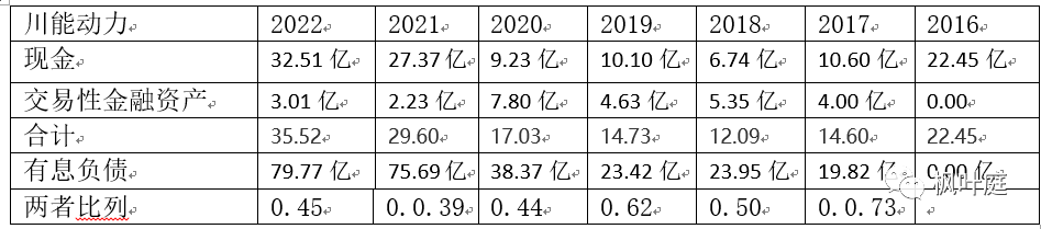 2024年08月27日 川能动力股票