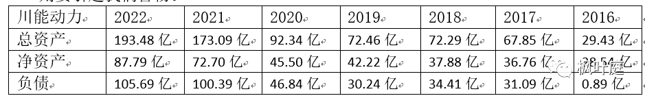 2024年08月27日 川能动力股票