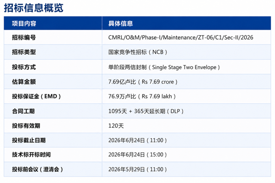 印度1.png