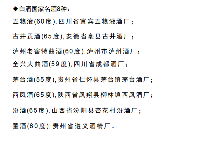 同是飞天茅台酒,为什么53度茅台一瓶难求,43度茅台却无人问津?