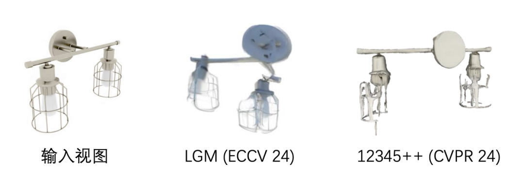 图10. Two-stage 方法的主要缺点 — 三维视角一致性没法保证
