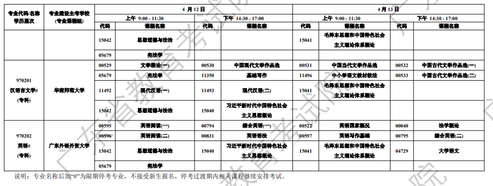 广东省自学考试管理入口_广东省自学考试系统管理_广东自学考试管理平台