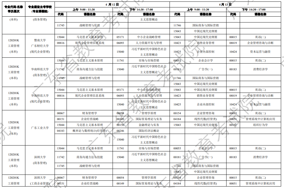 廣東省自學考試系統(tǒng)管理_廣東省自學考試管理入口_廣東自學考試管理平臺