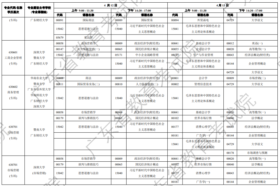 广东自学考试管理平台_广东省自学考试系统管理_广东省自学考试管理入口