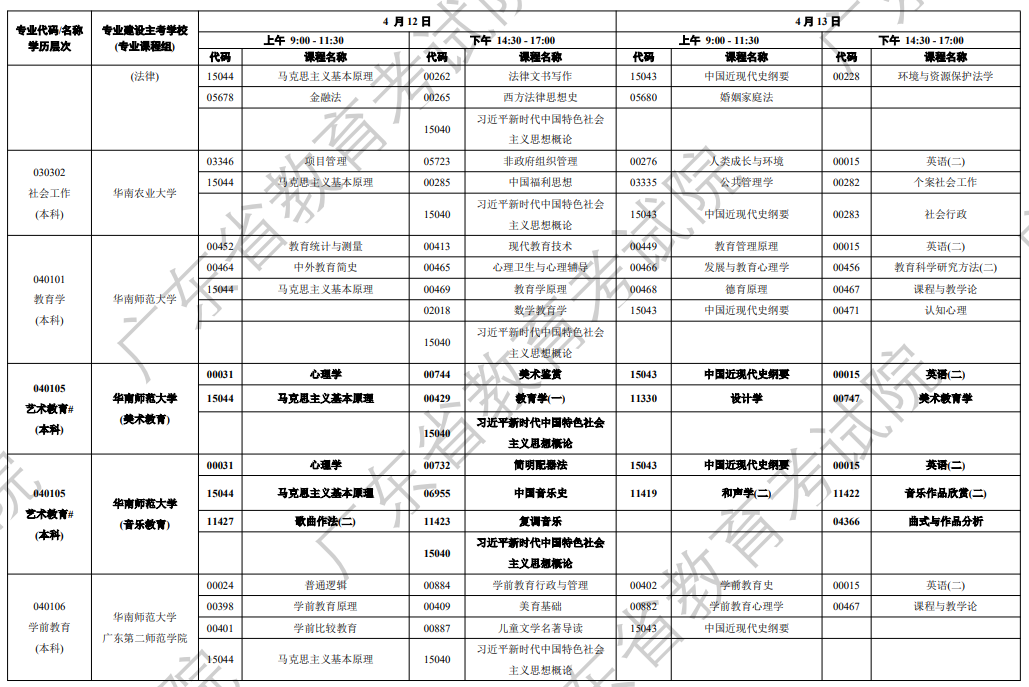 廣東省自學考試系統(tǒng)管理_廣東省自學考試管理入口_廣東自學考試管理平臺