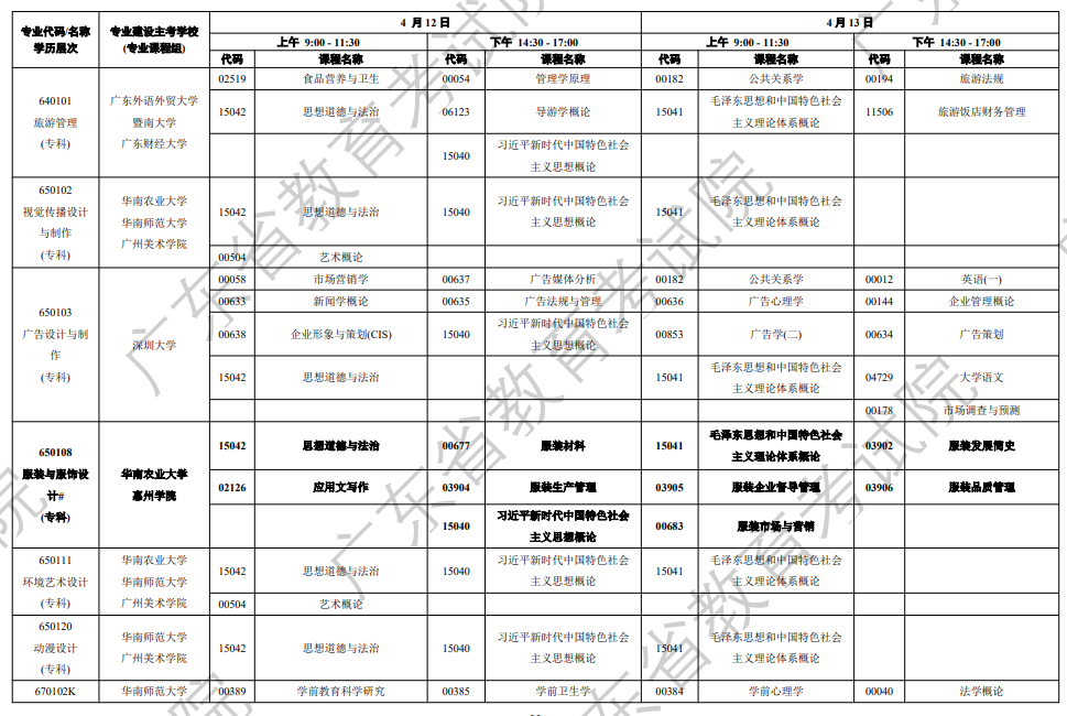 廣東自學考試管理平臺_廣東省自學考試系統管理_廣東省自學考試管理入口