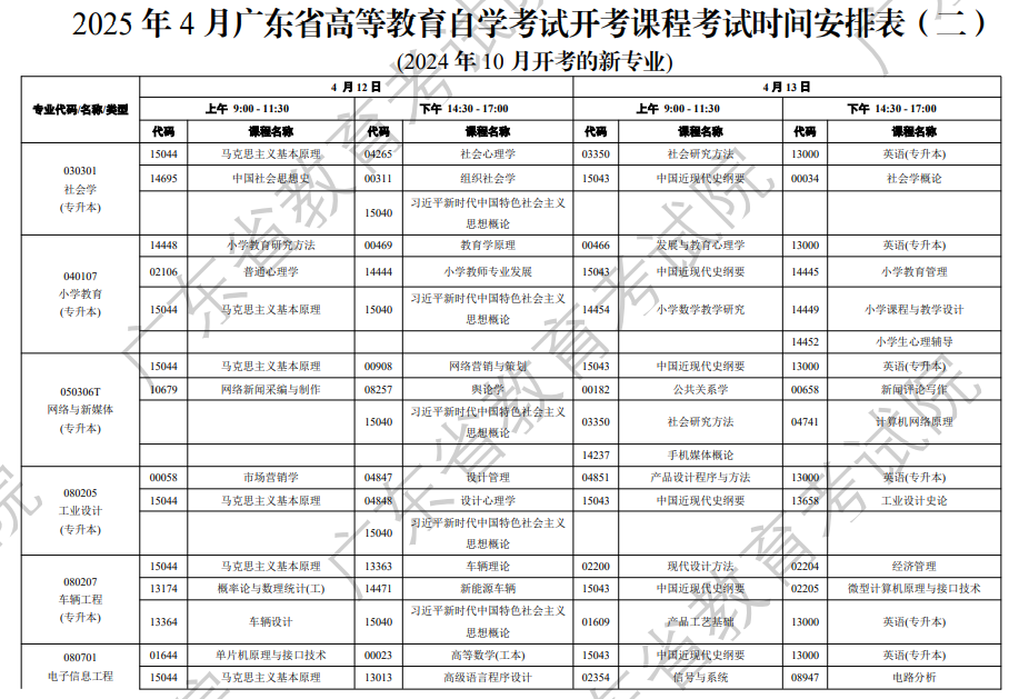 廣東省自學考試管理入口_廣東省自學考試系統(tǒng)管理_廣東自學考試管理平臺