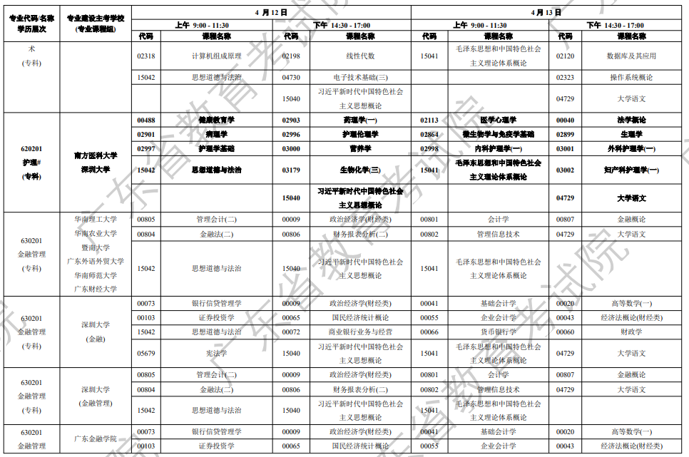 廣東自學考試管理平臺_廣東省自學考試管理入口_廣東省自學考試系統(tǒng)管理