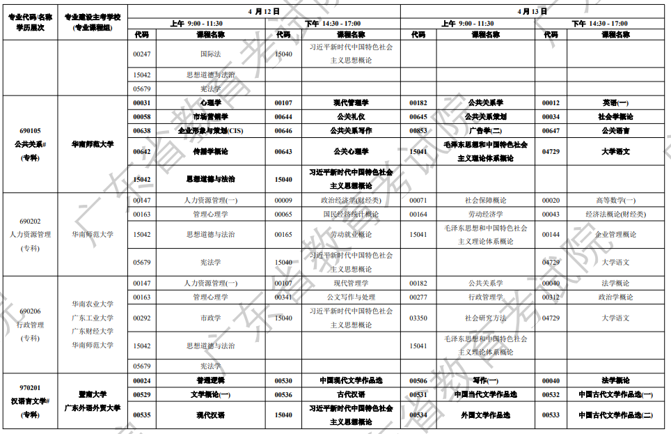 广东省自学考试系统管理_广东省自学考试管理入口_广东自学考试管理平台