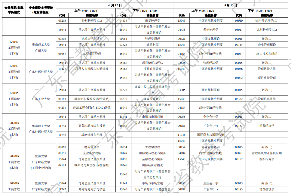 廣東省自學考試系統(tǒng)管理_廣東省自學考試管理入口_廣東自學考試管理平臺