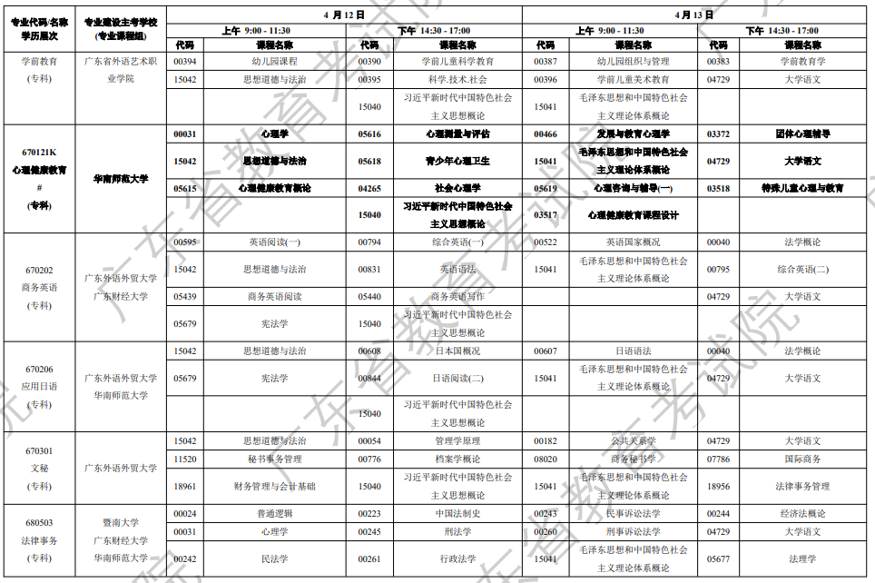 廣東省自學考試管理入口_廣東自學考試管理平臺_廣東省自學考試系統管理