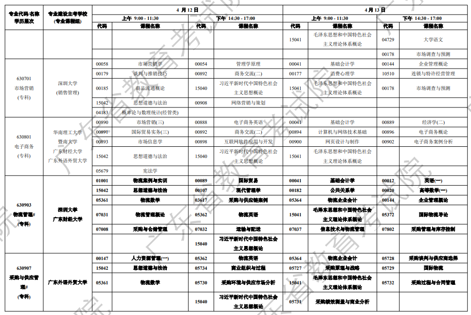 廣東自學考試管理平臺_廣東省自學考試系統管理_廣東省自學考試管理入口