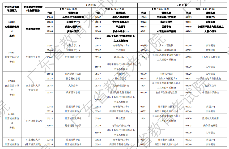 廣東省自學考試管理入口_廣東省自學考試系統(tǒng)管理_廣東自學考試管理平臺