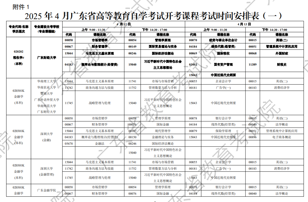 廣東自學考試管理平臺_廣東省自學考試管理入口_廣東省自學考試系統(tǒng)管理